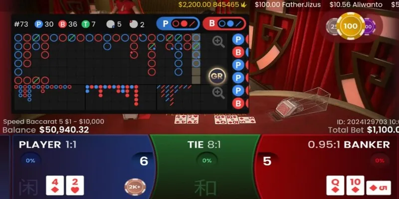 Cách bắt cầu Baccarat bệt đơn giản hiệu quả